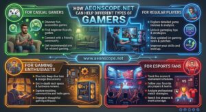 www aeonscope .net